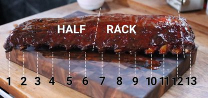 Half Rack Of Ribs Example Scaled